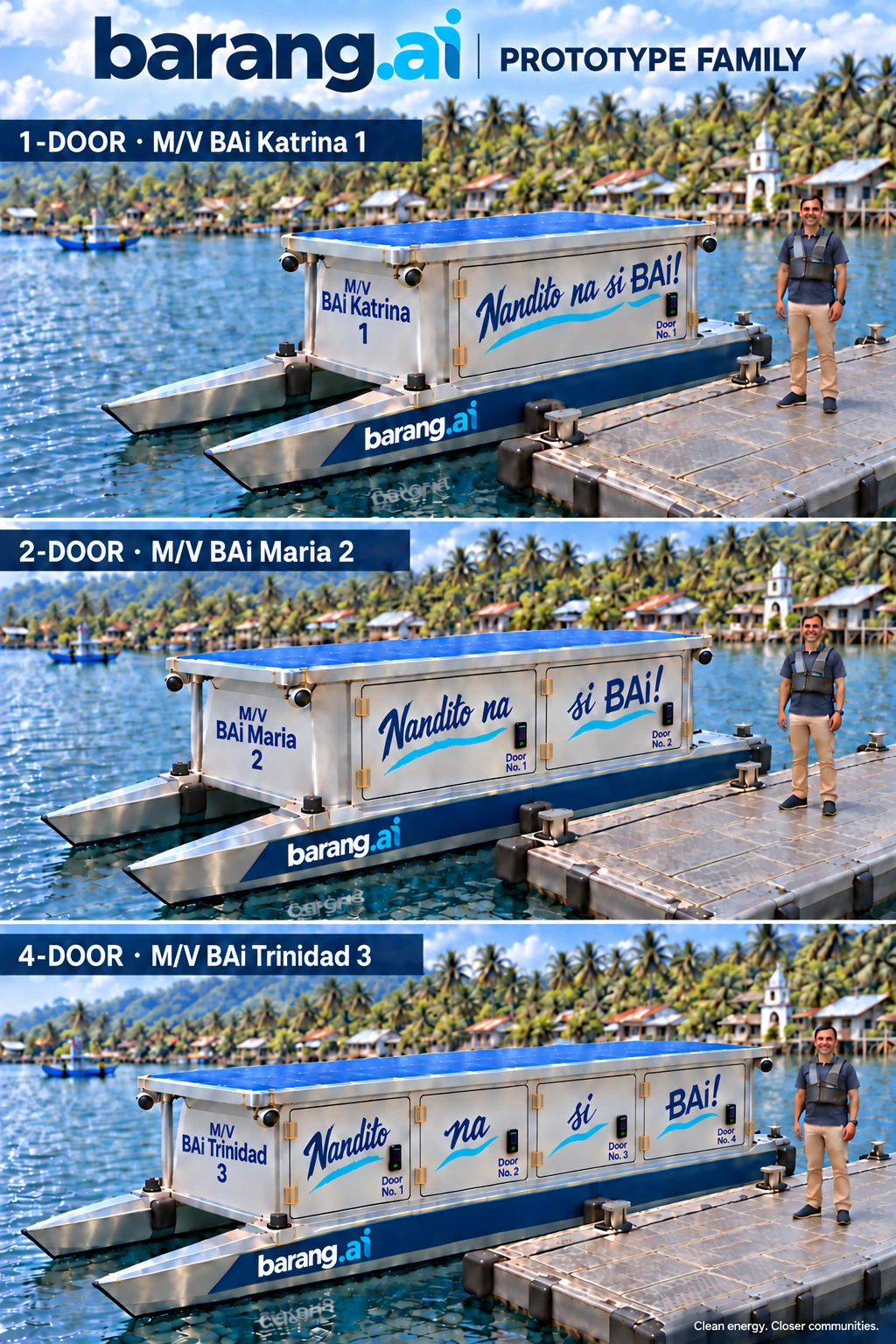 The approved M/V BAi Maria 2 prototype: a solar-roof catamaran with two PIN-secured cargo doors at an island dock.